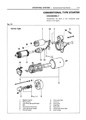07-05 - Conventional Type Starter - Disassembly.jpg